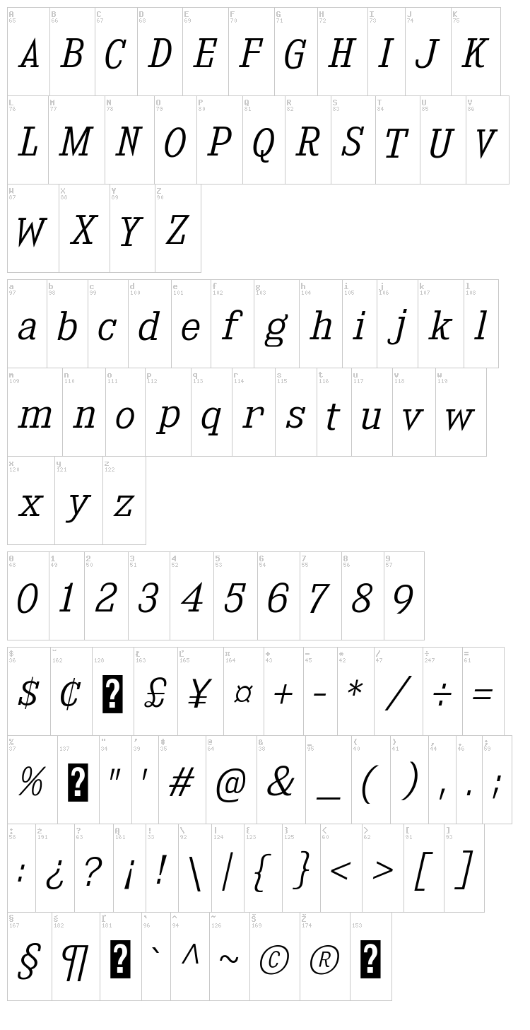 Kingsbridge font map